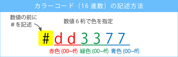 RGB2