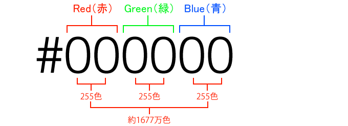 RGB3